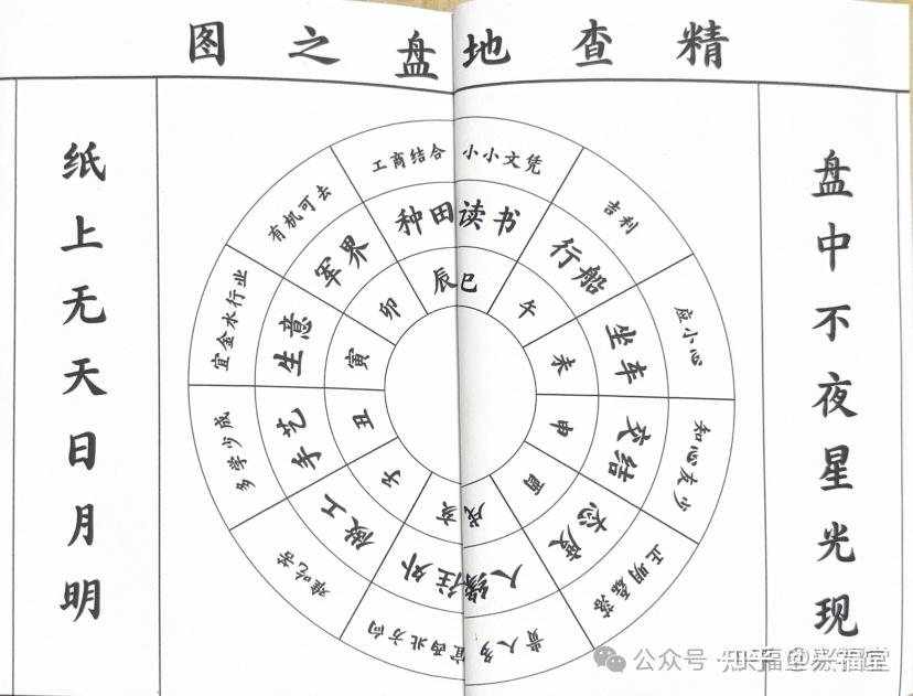 根据出生时间定制个人的流年命书 - 知乎