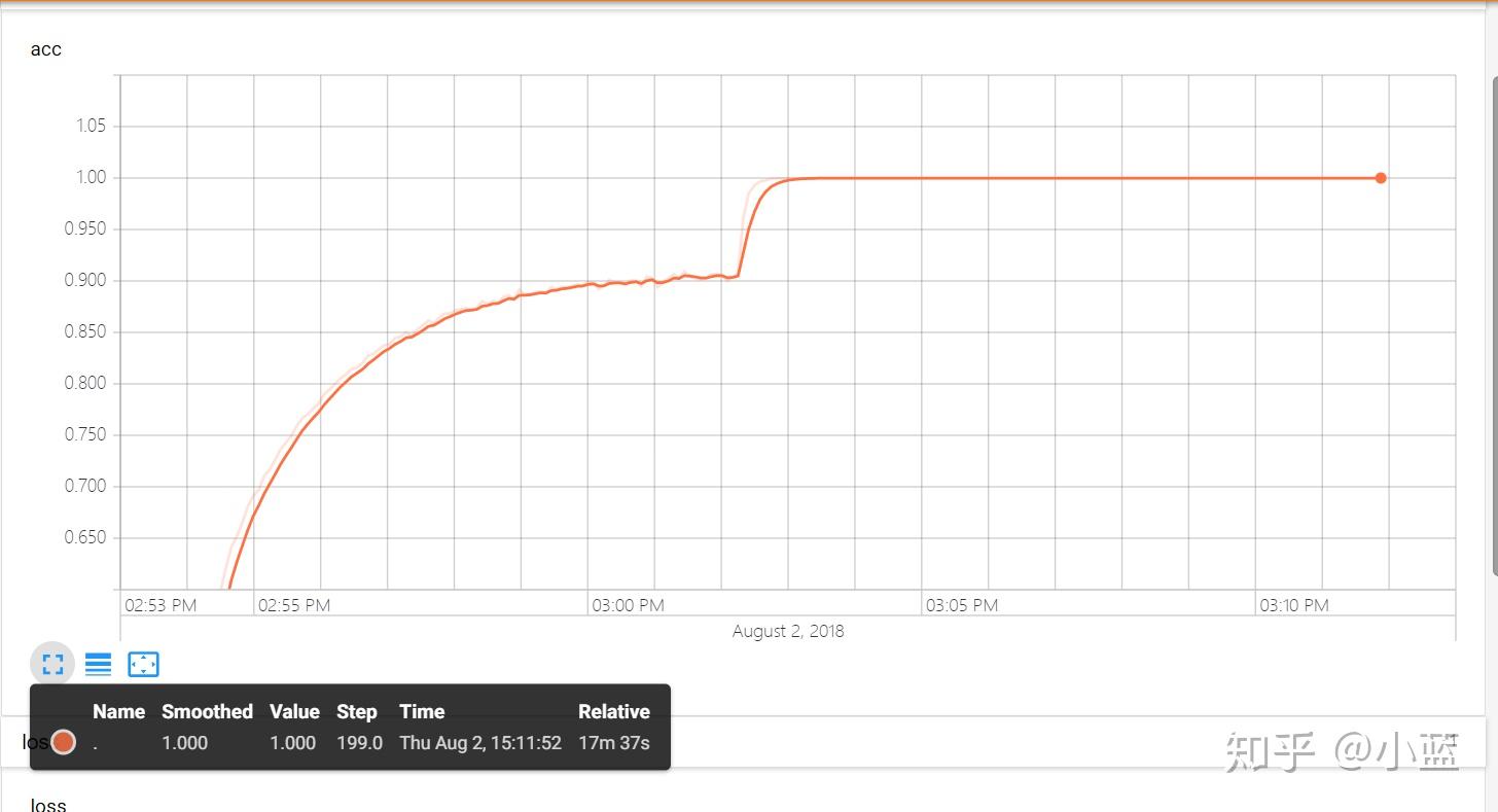  tensorflow gpu win10 