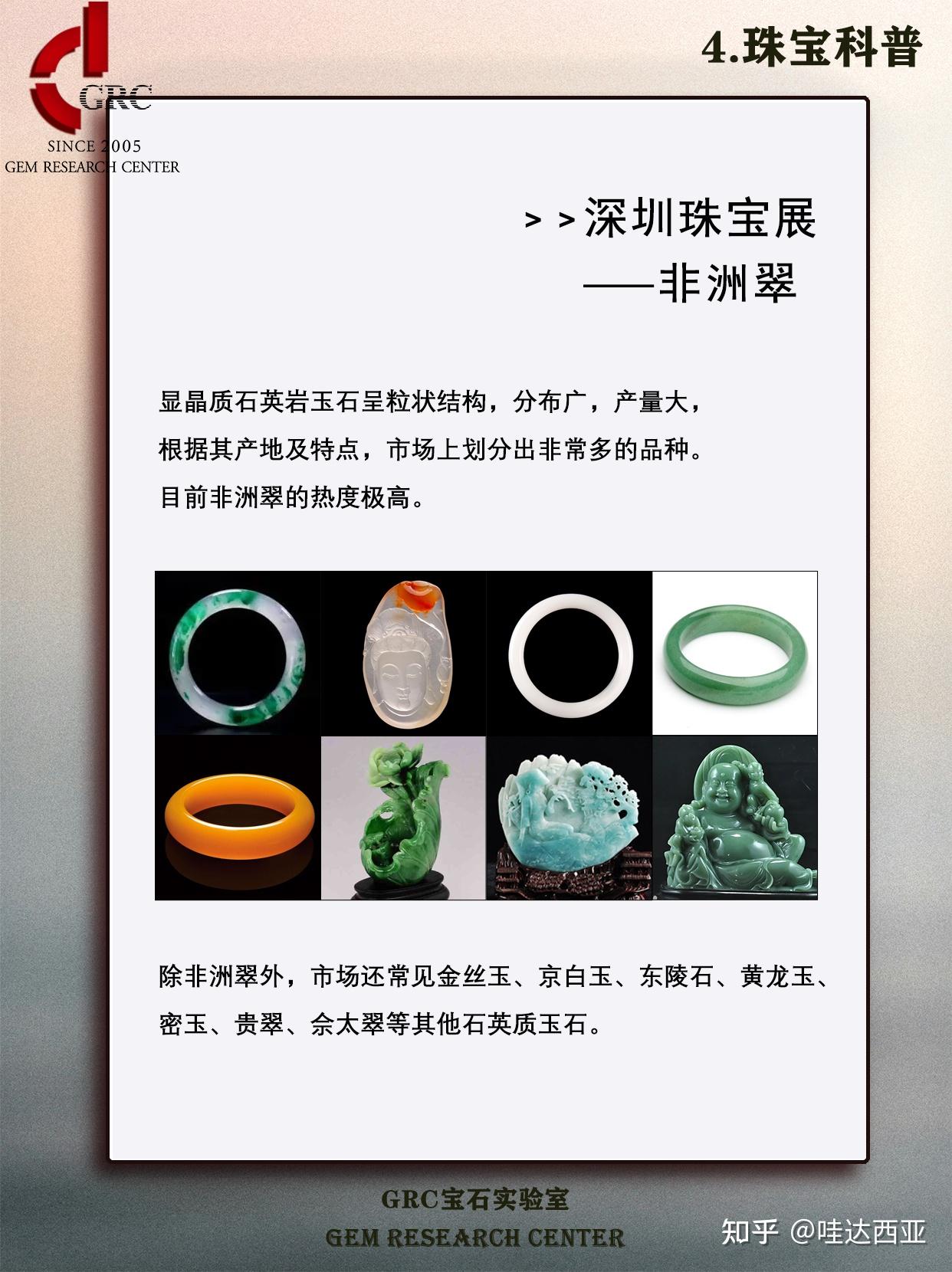 中国玉石珠　砡 深圳珠宝展亮相的玉石类你了解多少？ - 知乎