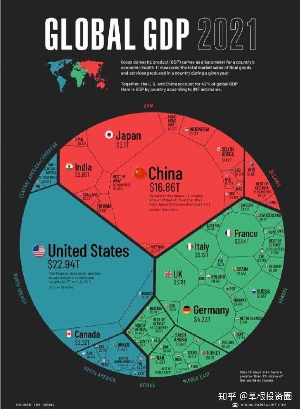 为什么俄罗斯被个别网友称作俄爹?如何反驳? - 知乎