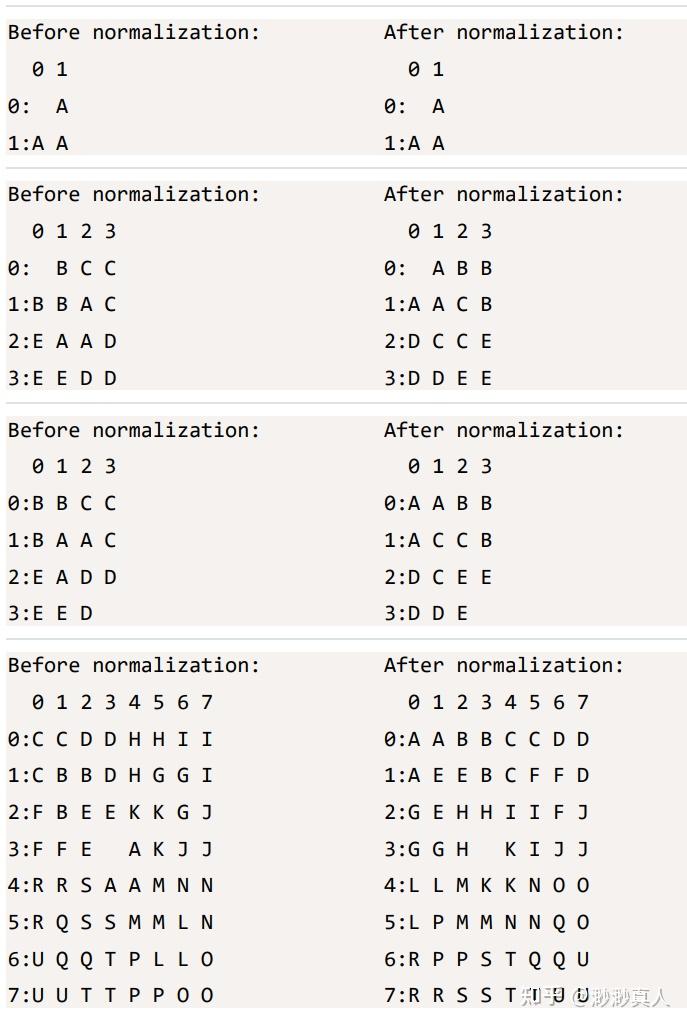 C++ Recursive L-Shape Square Filling - 知乎