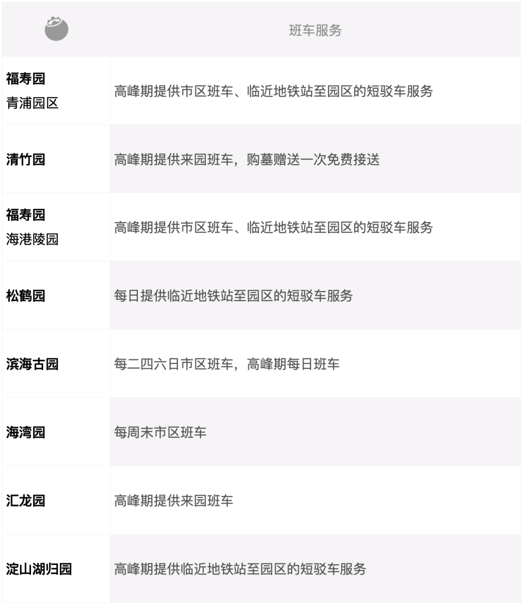 上海墓地有哪些?百姓首选公墓是哪里?-上海排名前三的墓地