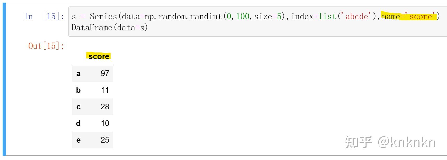 pandas的数据结构——DataFrame - 知乎