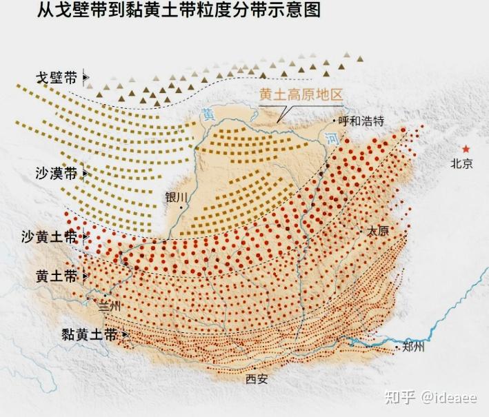 【高中地理讲了啥】(013)风成地貌 - 知乎
