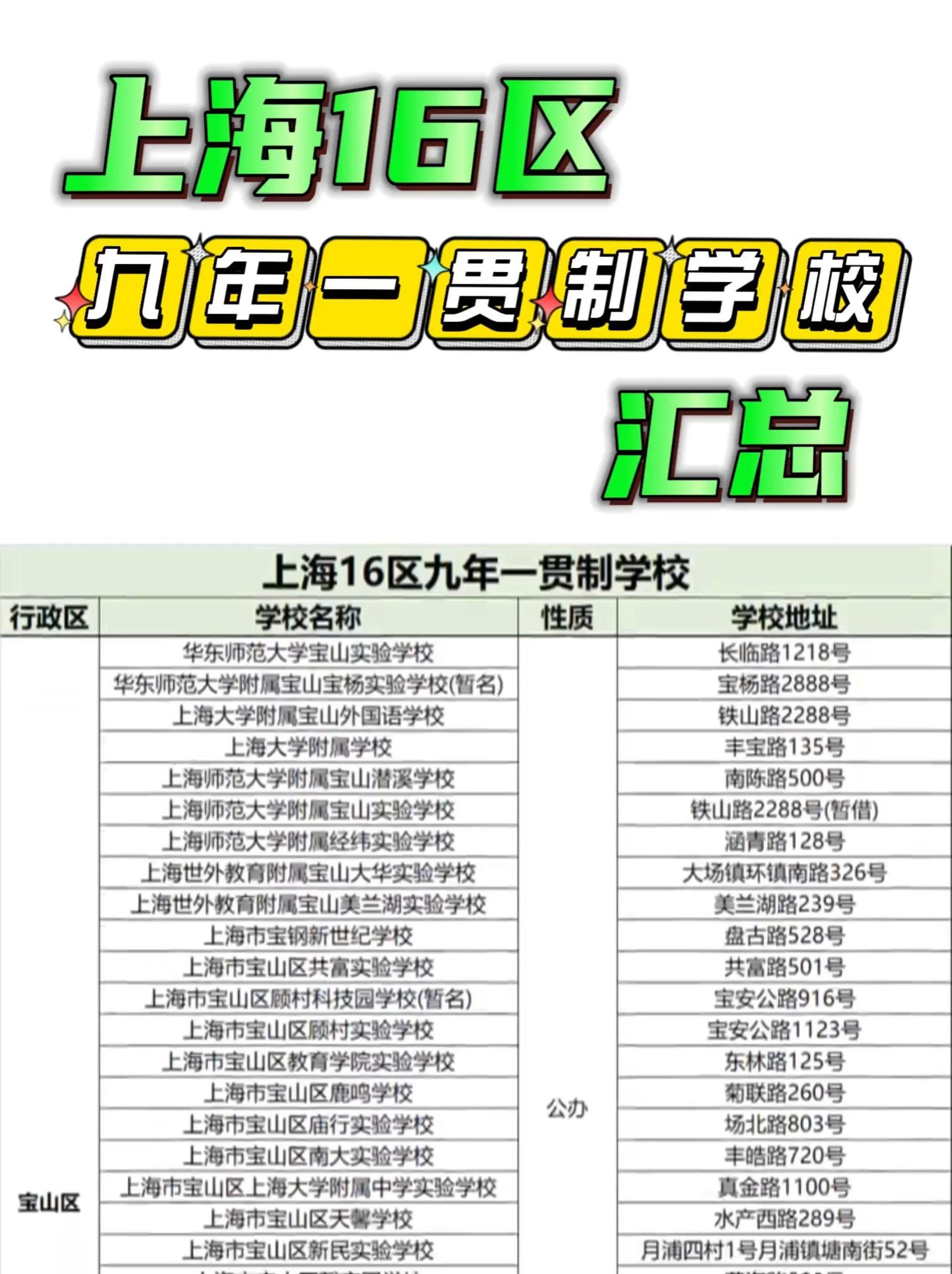 上海有没有不鸡娃的9年一贯制学校?