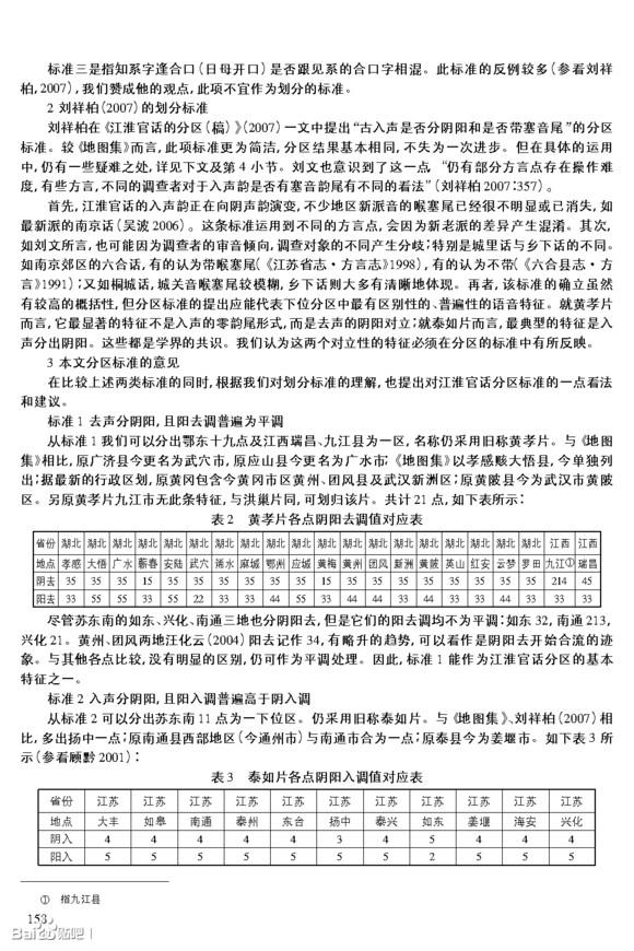 安庆方言安庆怀宁桐城枞阳话属于黄孝片吗