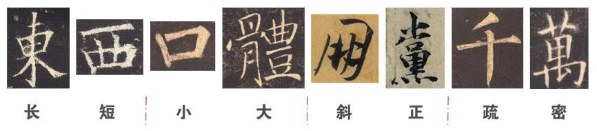 一文讲透字的重心 ，掌握80%书法结构原理 - 知乎