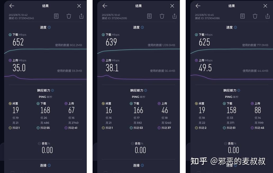 端ゆかり 中華電信光世代1099元方案最適合的無線網路分享器！CP值超高一台