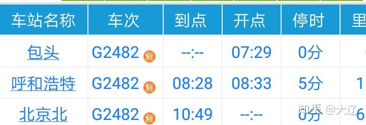 如何看待中国铁路总公司2020年4月10日调图