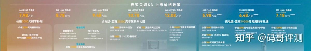 极狐贝塔S3正式上市:5.98万起颠覆家用纯电市场,以越级实力开启全民换电时代