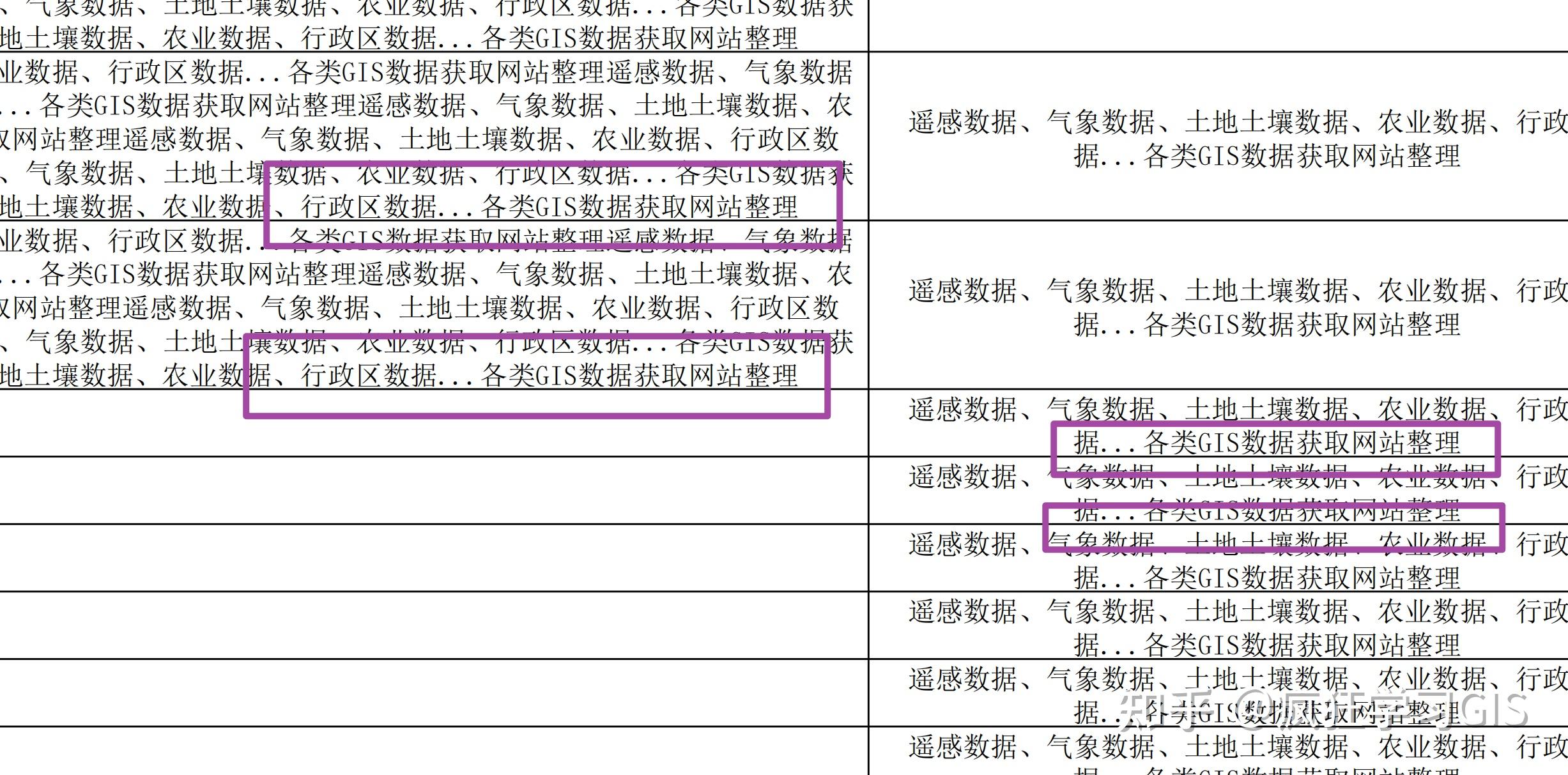 Excel打印字被遮了一半怎么解决？ - 知乎