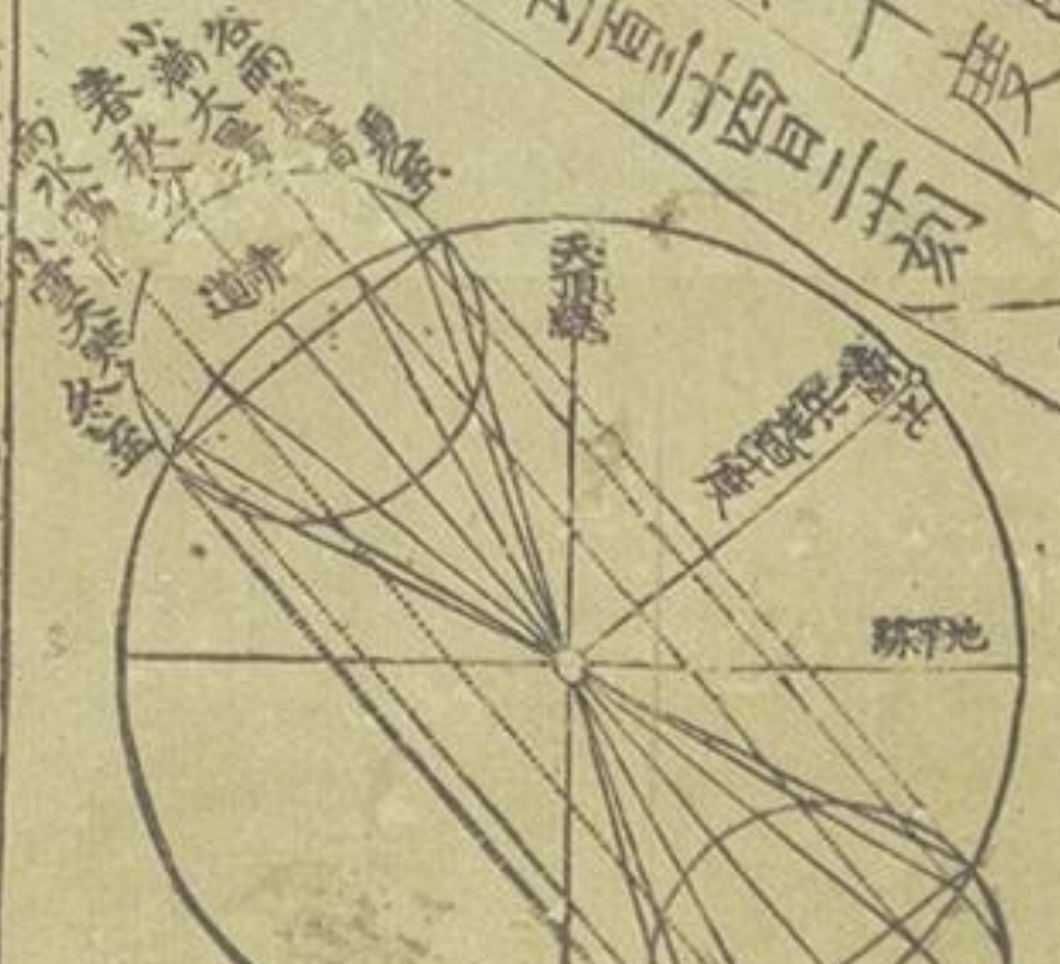 【深度】《坤舆万国全图》(1):从地图细节逐个详解为何属于中华明朝 - 知乎