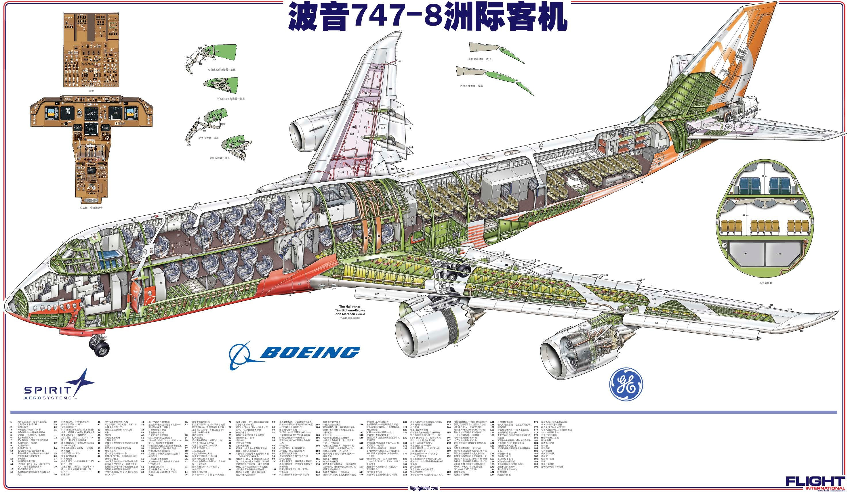 请问波音b747尾部这对装置是什么? - 知乎
