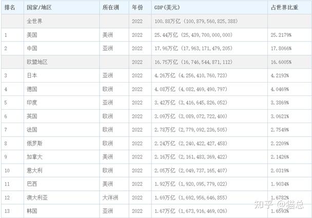 比特币价格美元图片