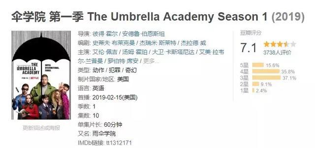 如何评价Netflix的《伞学院(The Umbrella Academy)》? - 知乎