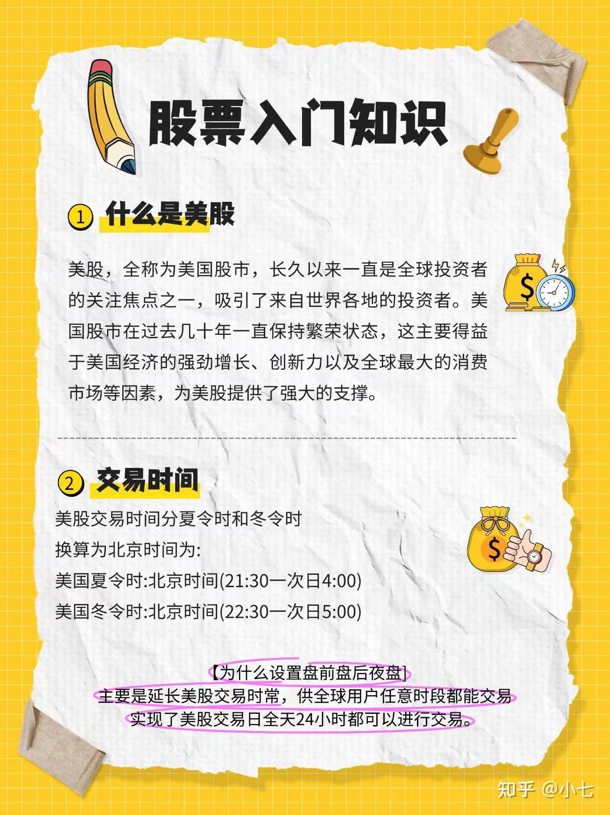 小白美股入门指南- 知乎
