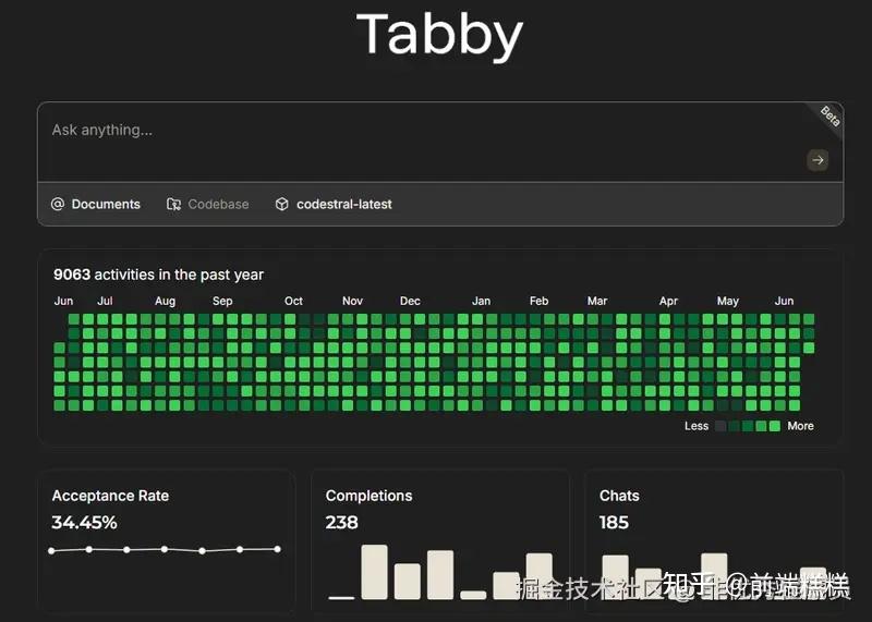 作为开发者，我最喜欢的 Github 开源工具（2025 年上半年榜单） - 知乎