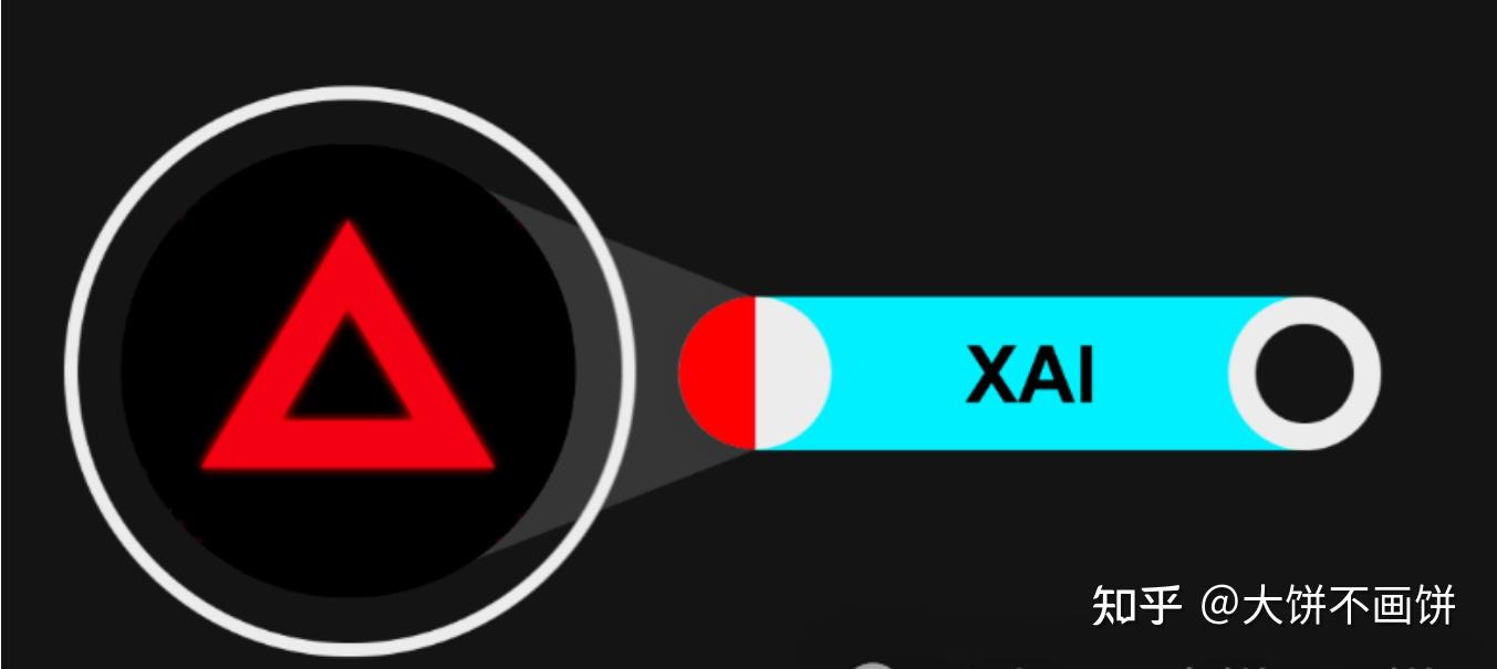 解锁未来的数字黄金- 探索XAI虚拟币的神奇之处- 知乎