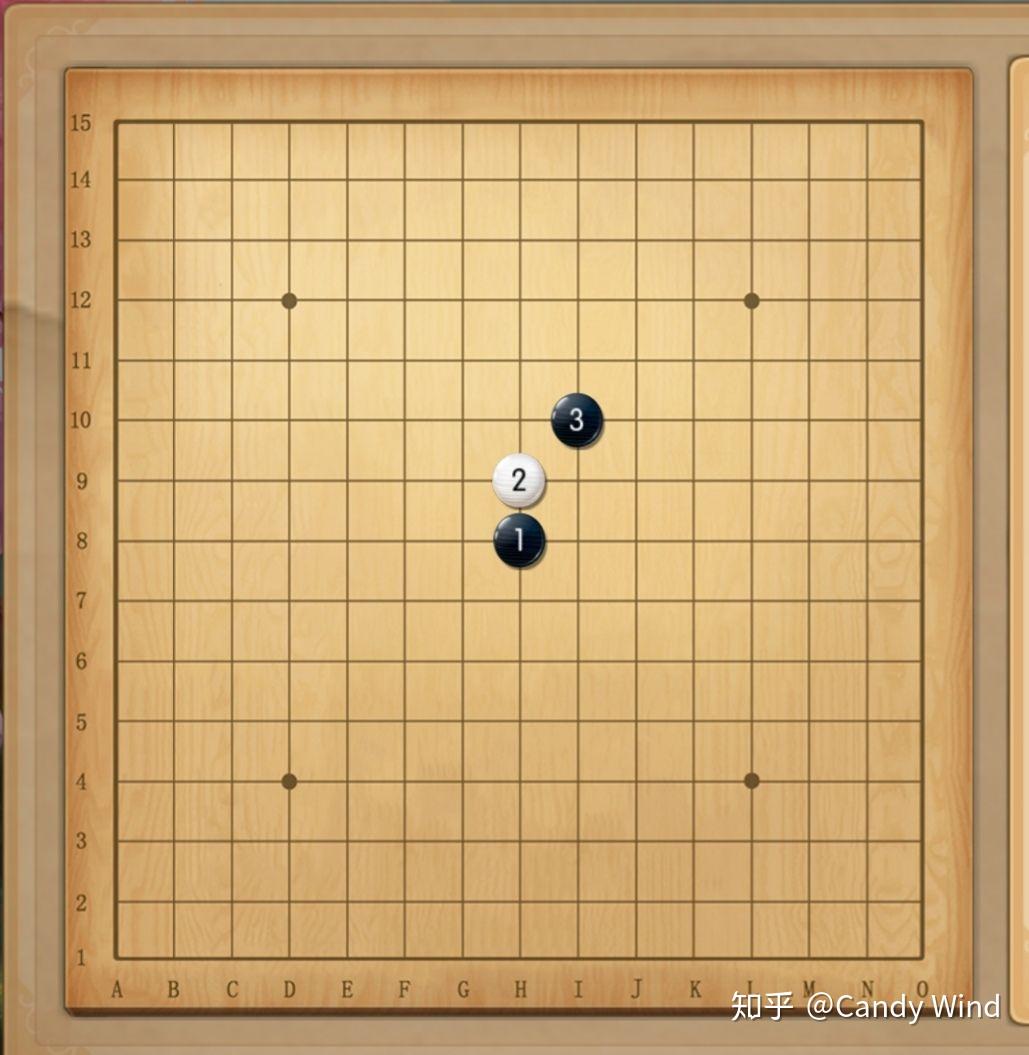 學習五子棋應該怎樣入門