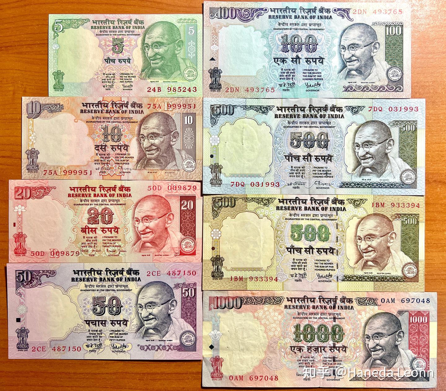 印度卢比--甘地在右- 知乎