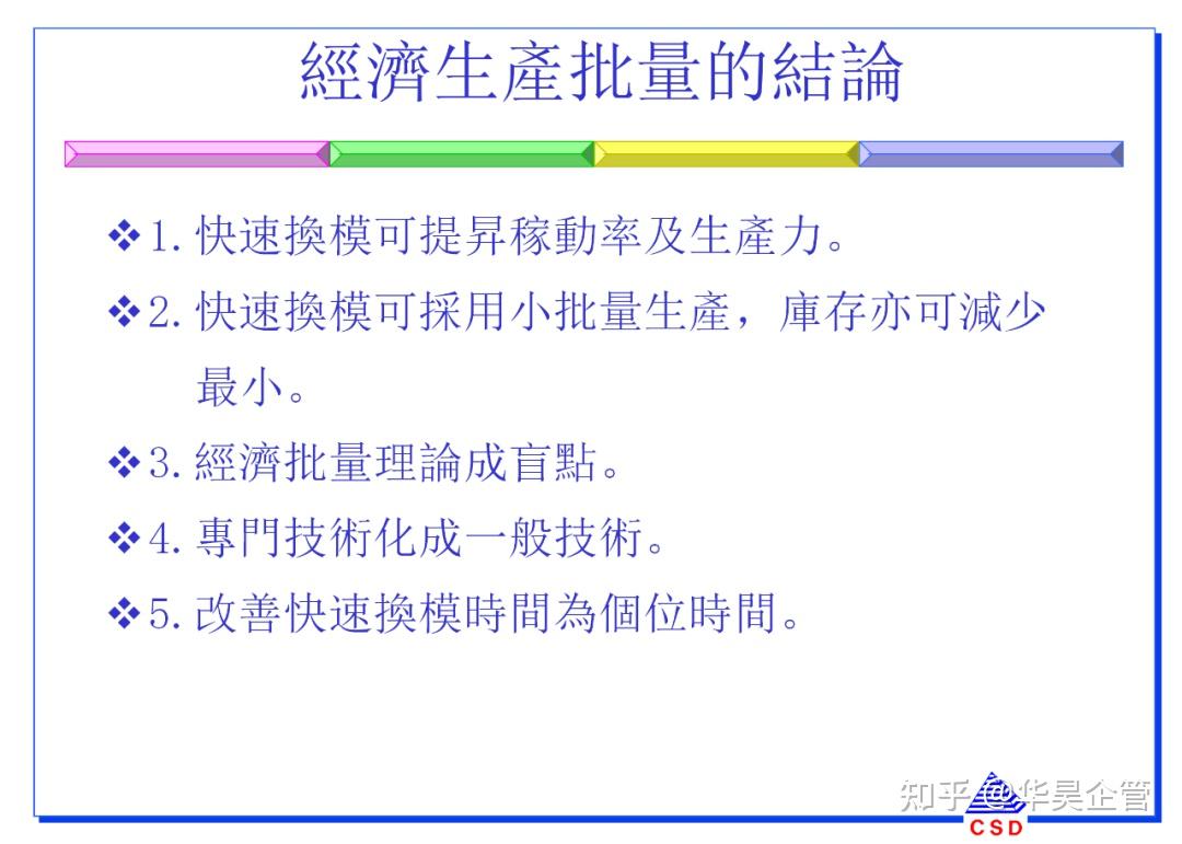 快速换模5大步骤与7大法则(附案例和SMED教材) - 知乎