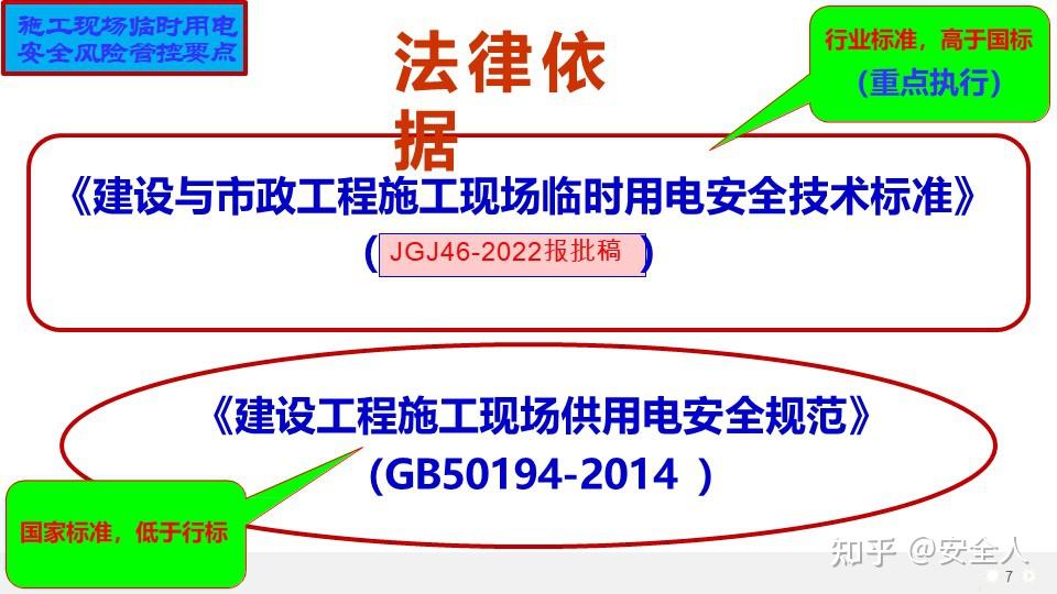 【593】施工现场临时用电安全管理培130页PPT课件 - 知乎