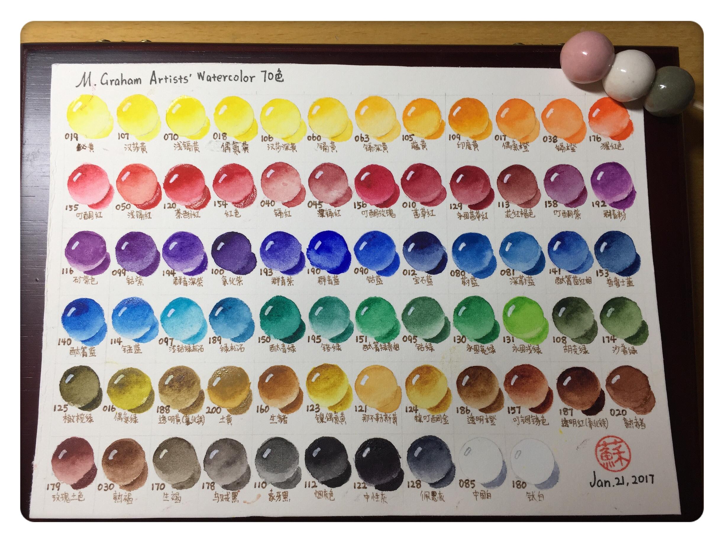 mg水彩的哪个色系好看呢