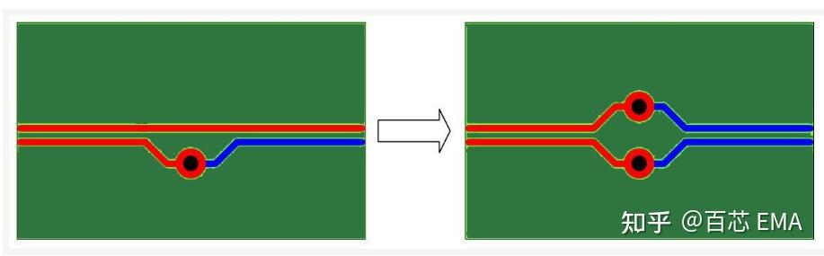 工程师必看:11 种最佳高速 PCB 布线技巧总结,图文 + 案例,通易懂 工程师必看:11 种最佳高速 PCB 布线技巧总结,图文 + 案例,通易懂