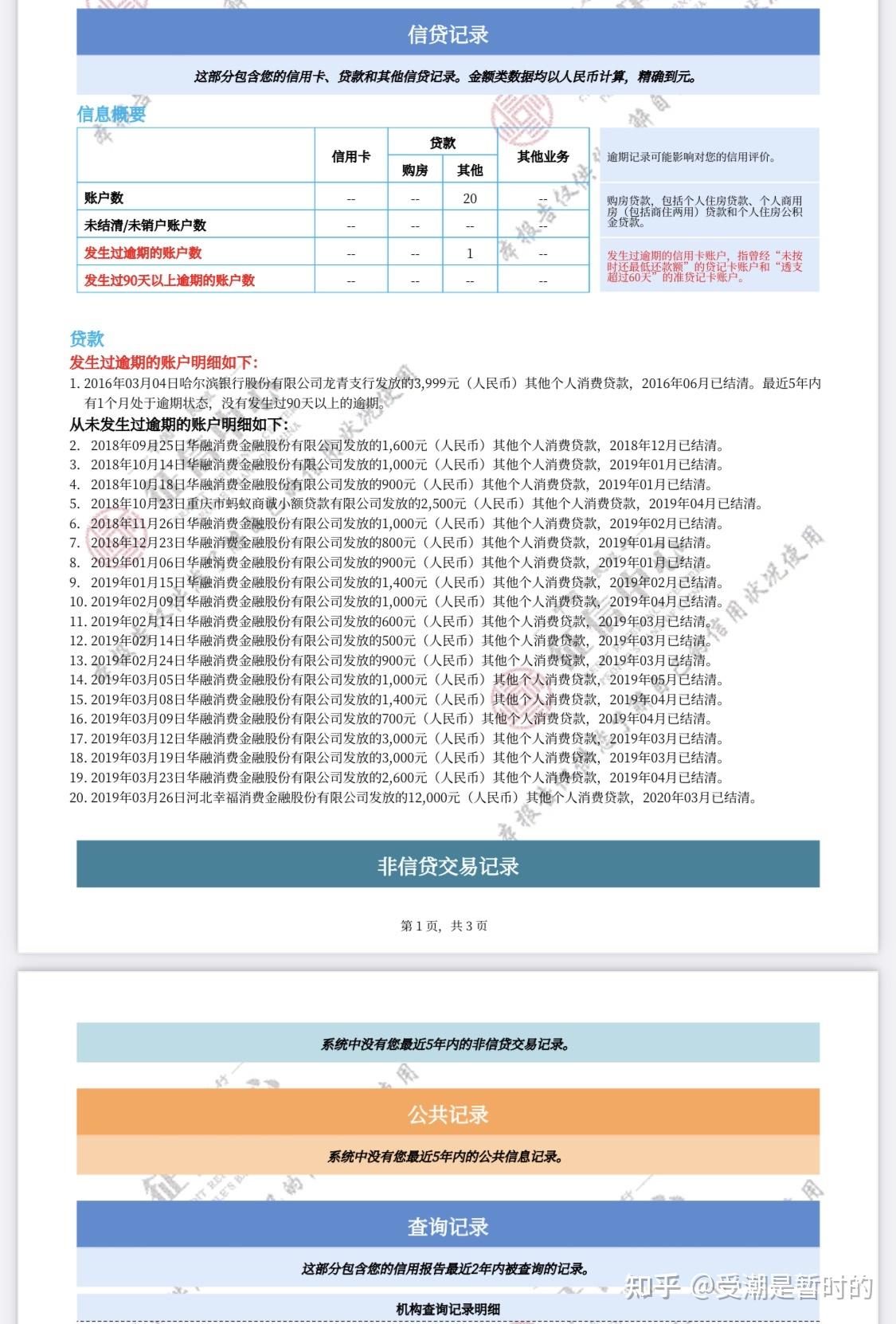 今天一查個人徵信報告發現我徵信次數查詢25次是不是花了怎麼能解上