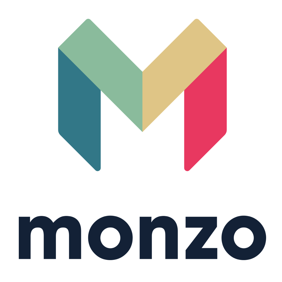 monzo