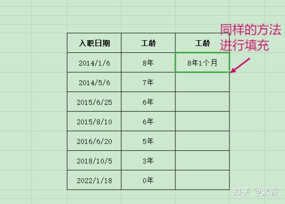 excel工齡工資有什麼好的計算公式