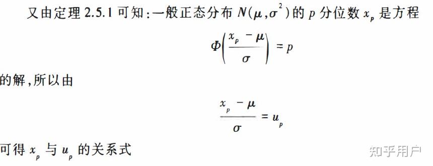 如何通俗地理解分位数? - 知乎