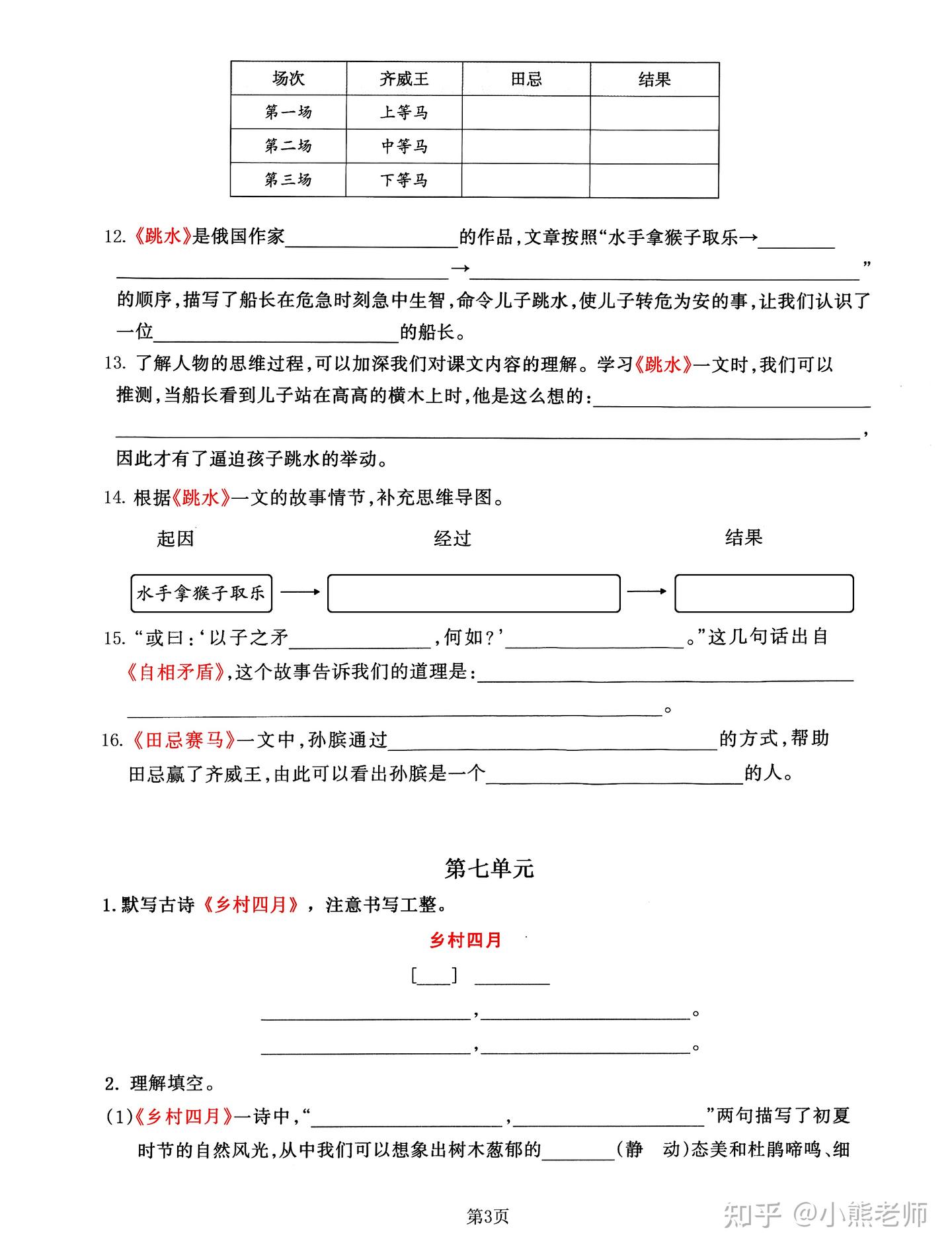 2023期末总复习：五年级语文下重点专项《课文积累填空》整合集训 - 知乎