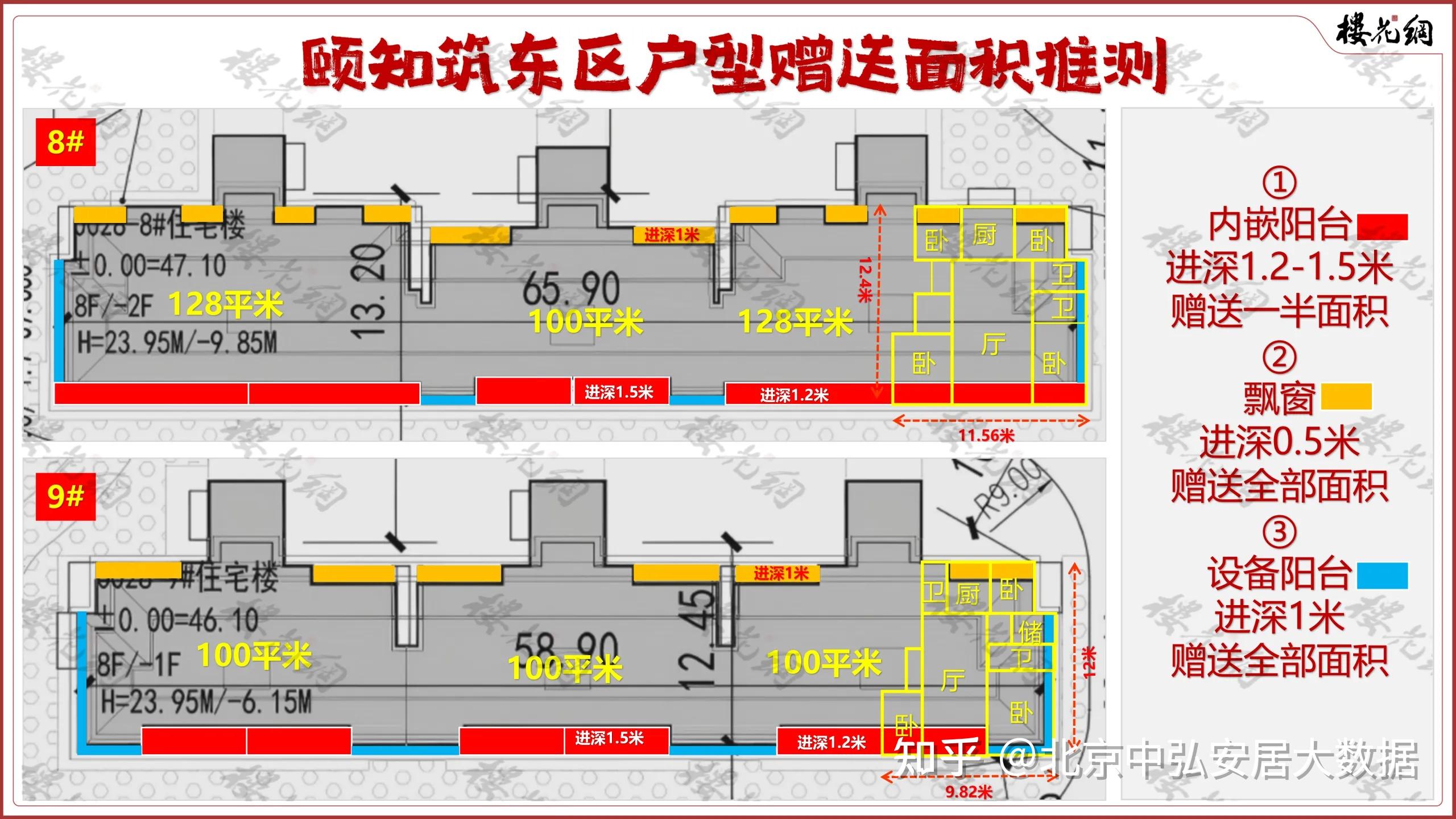 房山两个刚需盘,学府印悦和揽星宸,哪个更值得买? - 知乎