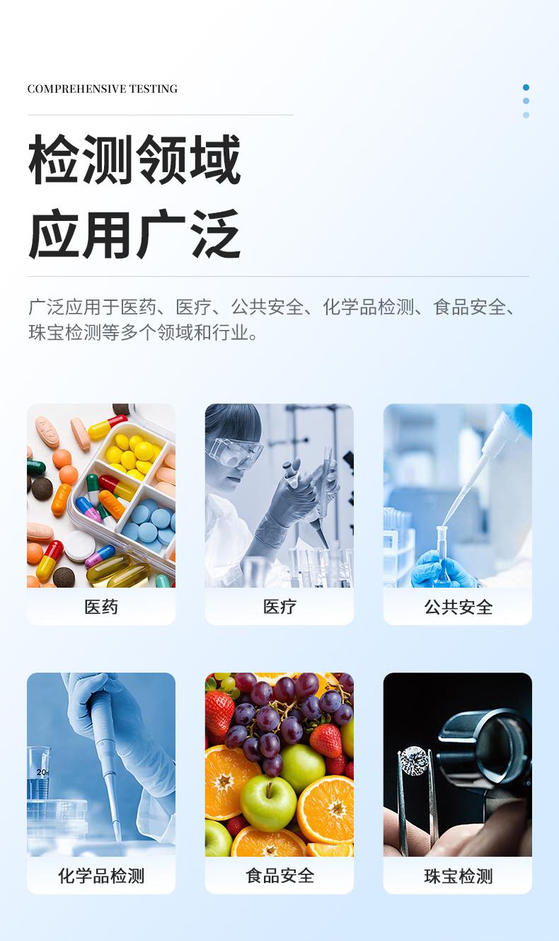 2025年手持拉曼光谱仪品牌评测与对比 - 知乎