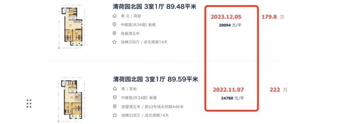 暴跌,南京10大刚需盘跌的没有底!(上) - 知乎