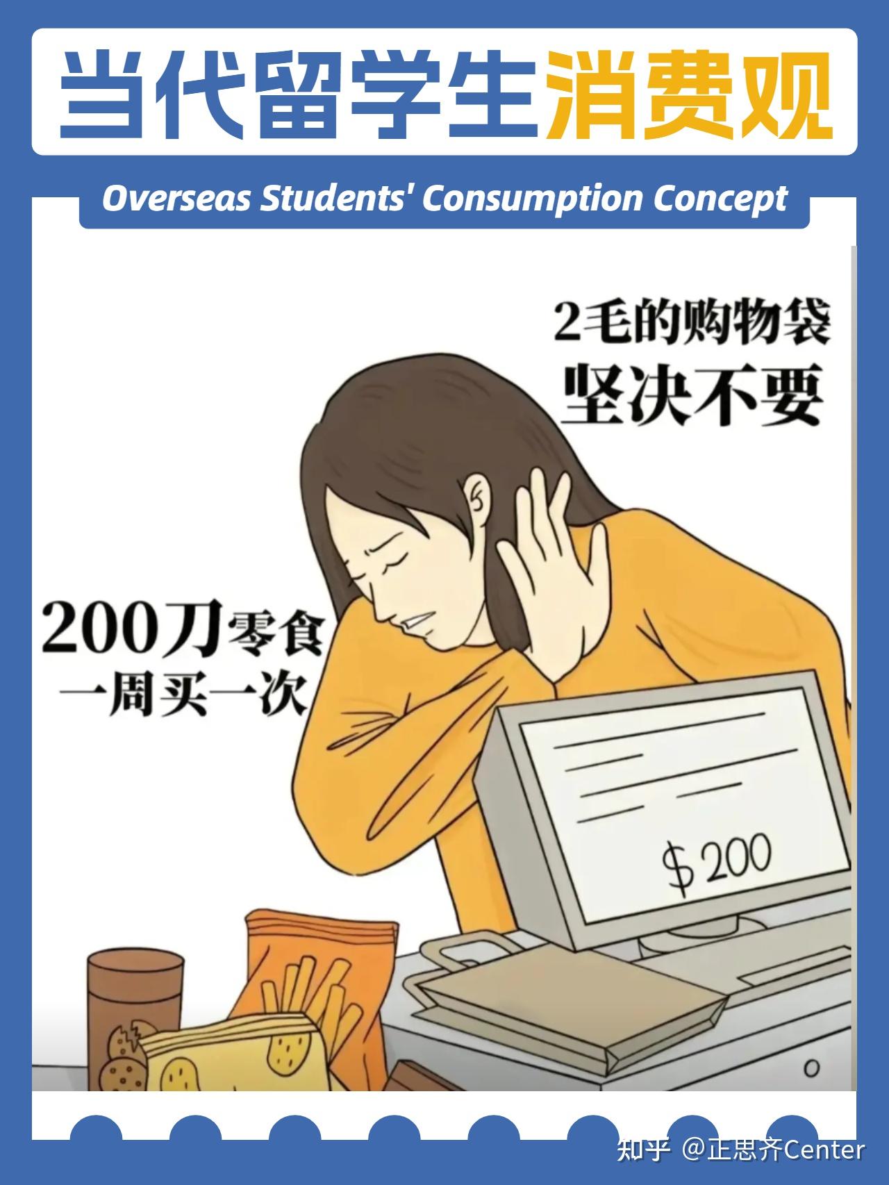 2023年哪一瞬间发现你的消费降级了