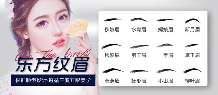 东方整形 | 什么是根眉/雾眉/根雾眉(科普) - 知乎