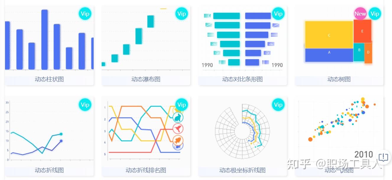 在地图上画的分布图是怎么做出来的?