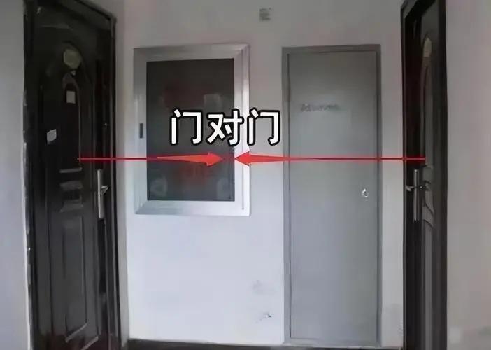 李理谦周易风水:家居风水中常见的门对门的各种情况及化解方法 - 知乎