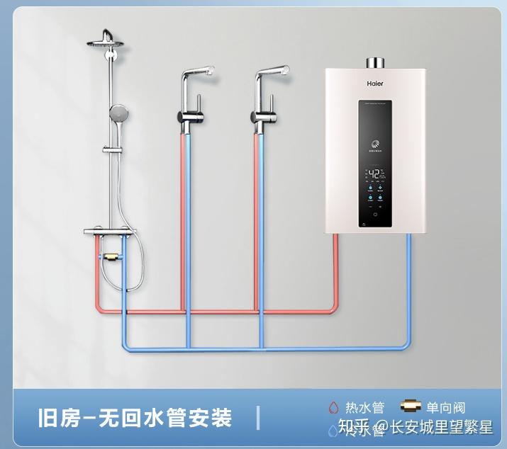 零冷水燃氣熱水器是否需要裝回水系統? - 知乎