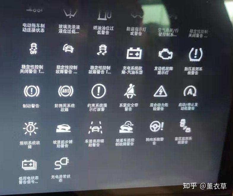 汽车仪表盘上的标识,你都认识哪些 - 知乎