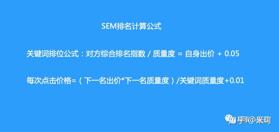 SEM的日常工作是怎样的？