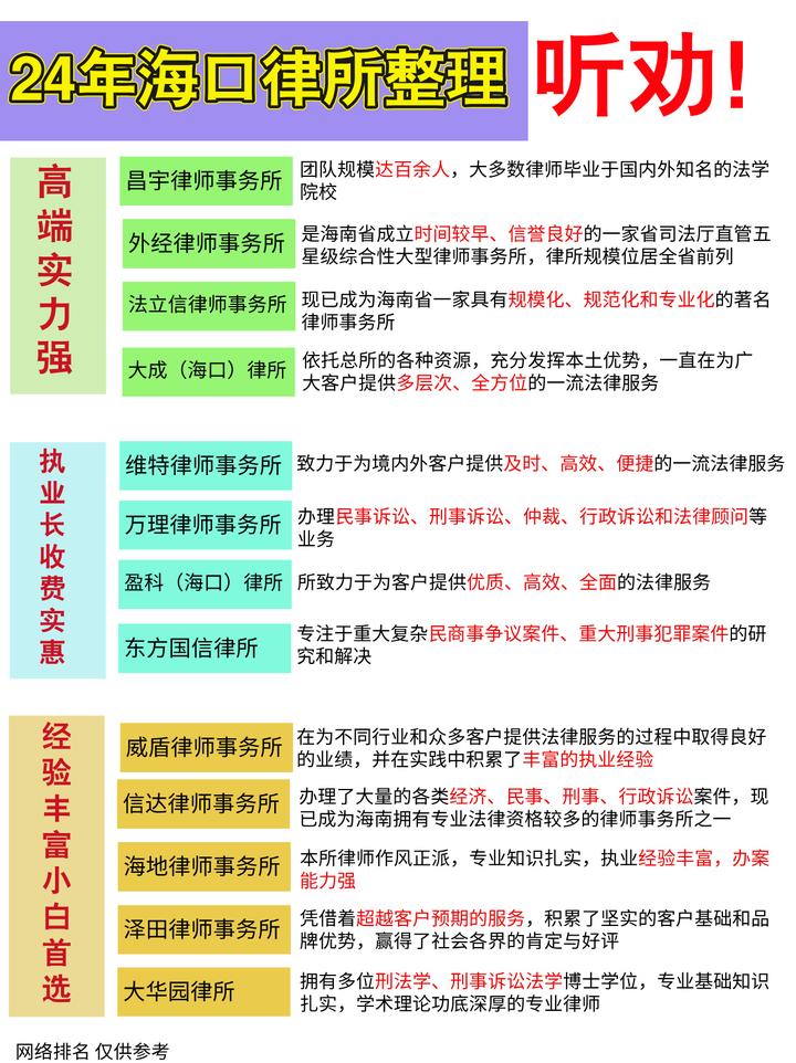 24年海口律所整理,找对律师是关键