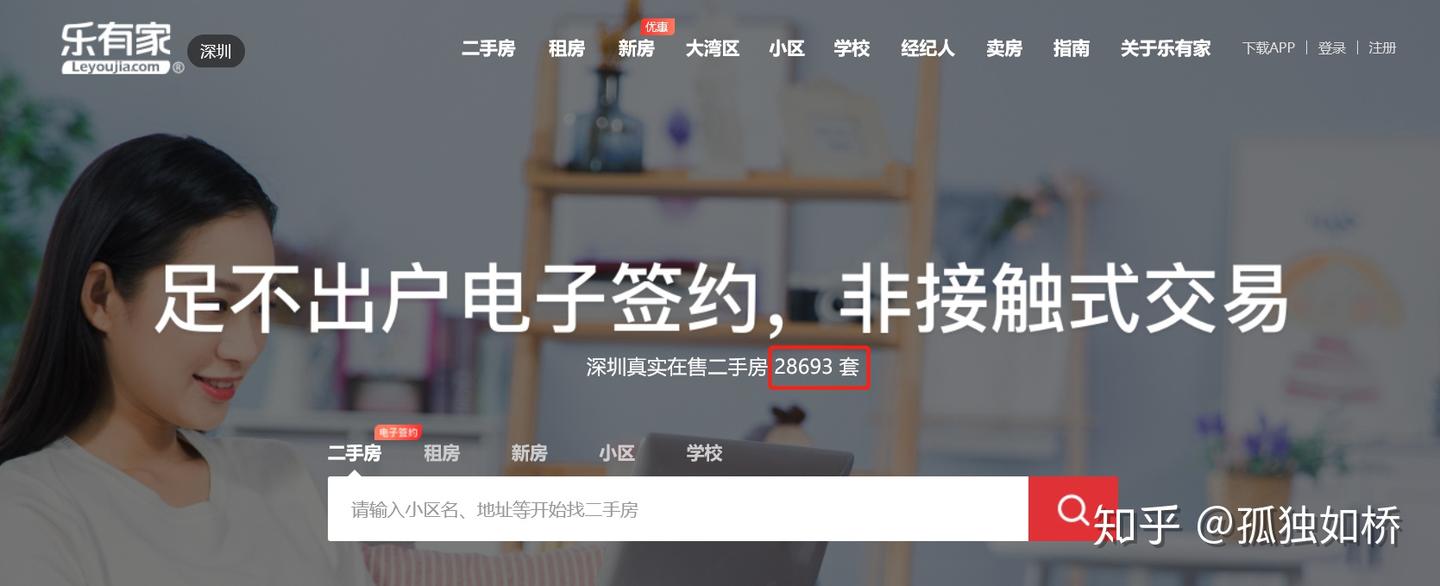 2020年深圳买房投资哪里最有潜力?【绝密版】 - 知乎