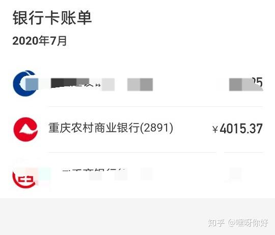 去云南玩一个星期大概需要多少钱? - 知乎