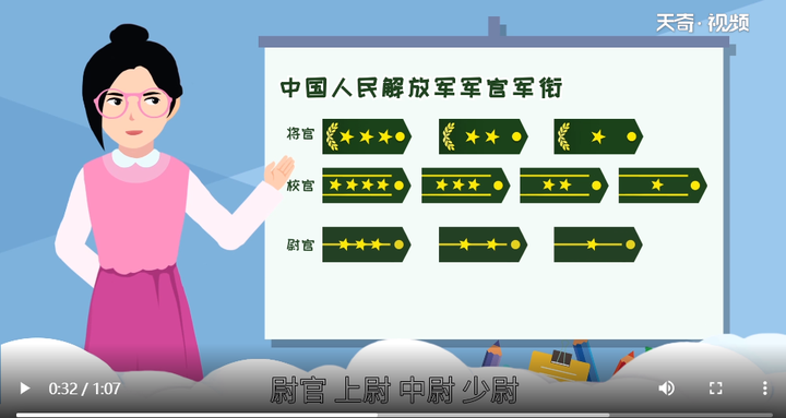 中华人民共和国军衔制【个人分享】 - 知乎