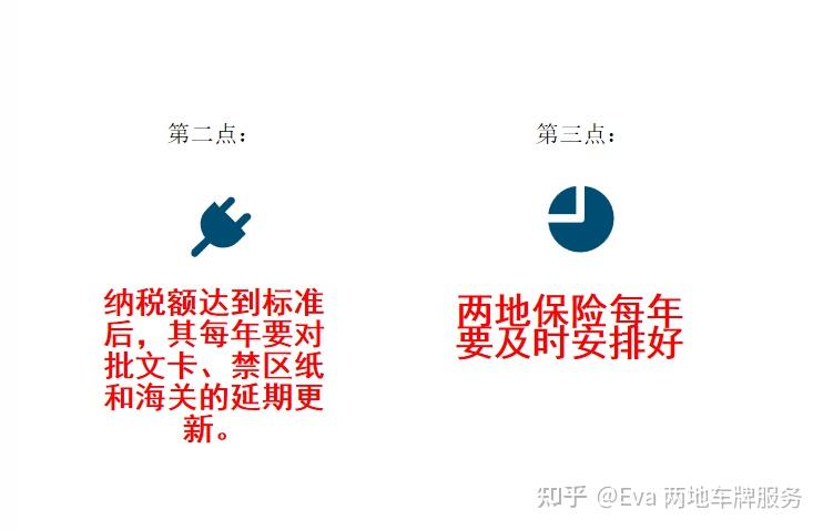 两地牌照如何维护? - 知乎