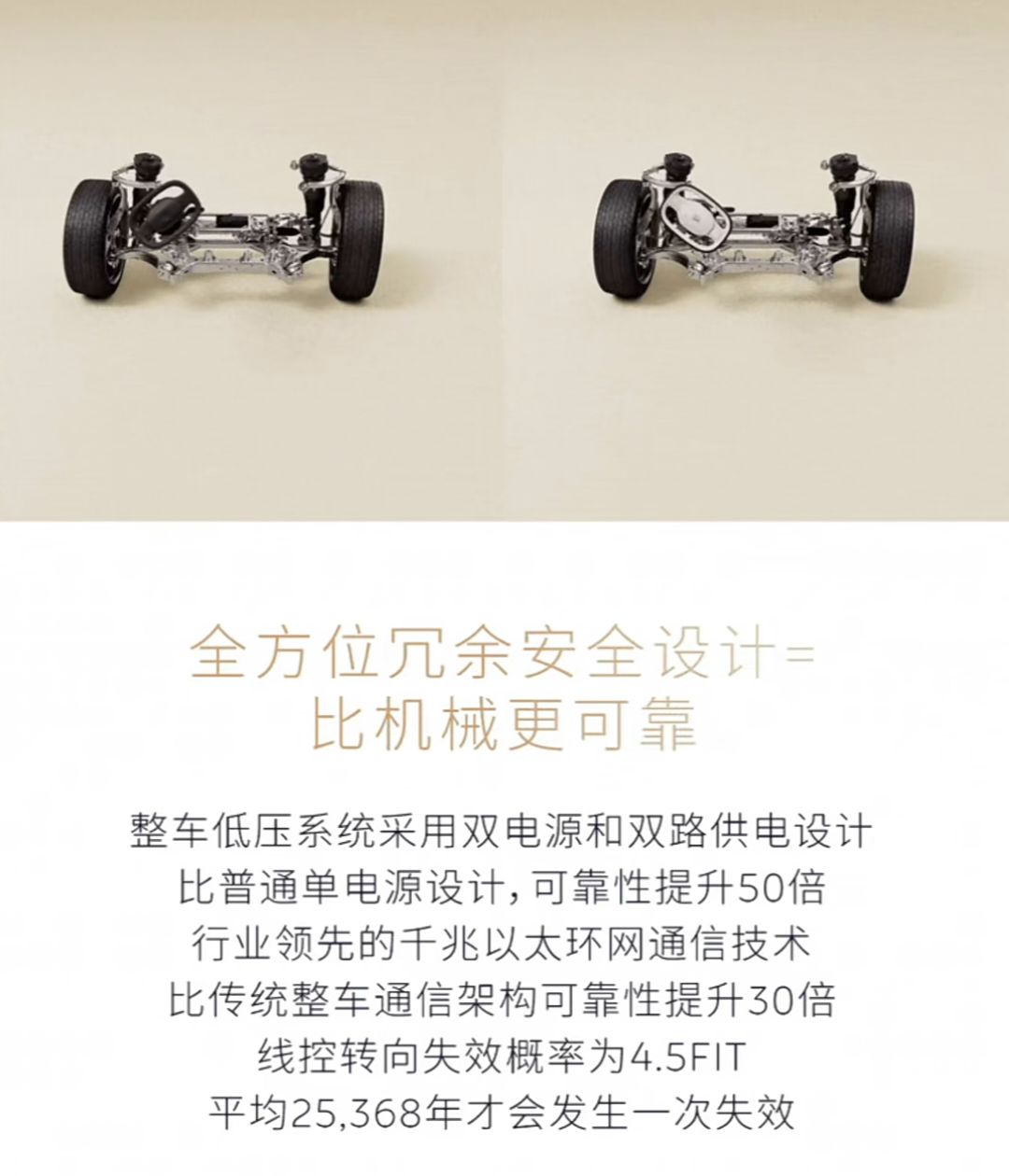 浅聊转向系统的助力原理和冗余- 知乎