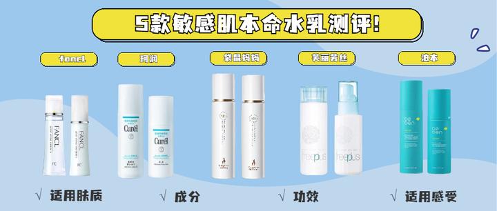 为什么有的敏感肌修复屏障无效 敏感肌怎么选水乳 知乎